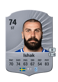Mikael Ishak Rare 74 OVR