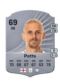 Brad Potts Rare 69 OVR