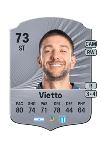 Luciano Vietto Rare 73 OVR