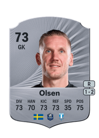 Robin Olsen Rare 73 OVR