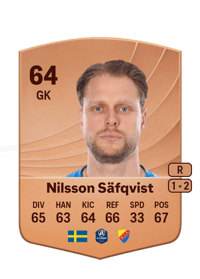 Malkolm Nilsson Säfqvist Common 64 OVR
