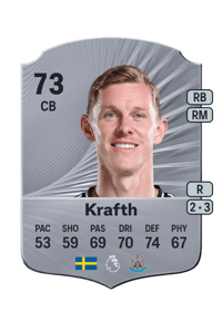 Emil Krafth Rare 73 OVR