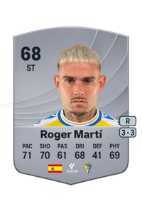 Roger Martí Common 68 OVR
