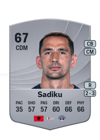 Loret Sadiku Common 67 OVR
