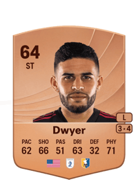 Dom Dwyer Common 64 OVR