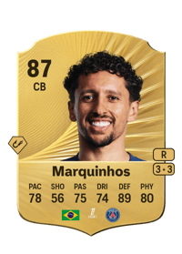 Marquinhos Rare 87 OVR