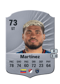 Josef Martínez Rare 73 OVR