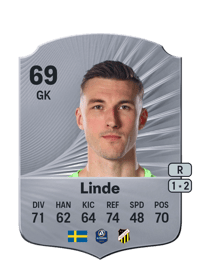 Andreas Linde Rare 69 OVR