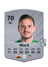 Danny Ward Common 70 OVR