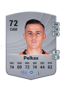 Dimitrios Pelkas Common 72 OVR