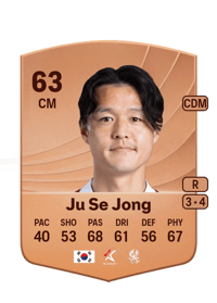 Ju Se Jong Common 63 OVR