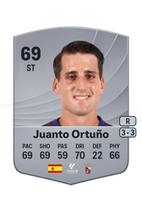 Juanto Ortuño Common 69 OVR