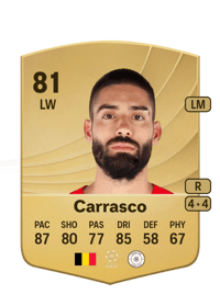 Yannick Carrasco Common 81 OVR