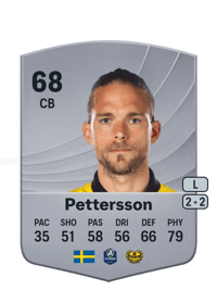 Tom Pettersson Common 68 OVR