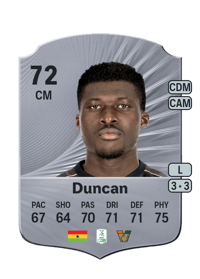 Alfred Duncan Rare 72 OVR