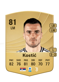 Filip Kostić Common 81 OVR