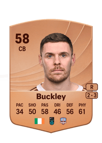 Garry Buckley Common 58 OVR