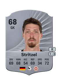 Florian Stritzel Rare 68 OVR