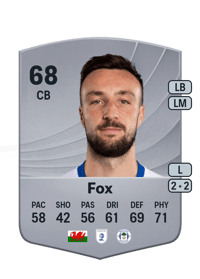 Morgan Fox Common 68 OVR