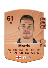Kieron Morris Common 61 OVR
