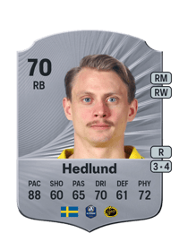 Simon Hedlund Rare 70 OVR
