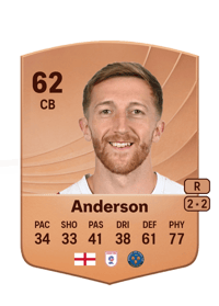 Tom Anderson Common 62 OVR