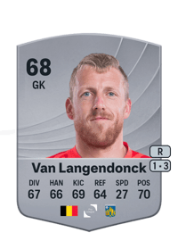 Koen Van Langendonck Common 68 OVR