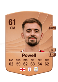 Jack Powell Common 61 OVR