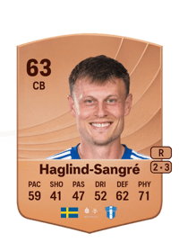 Marcus Haglind-Sangré Common 63 OVR