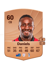 Donervon Daniels Common 60 OVR
