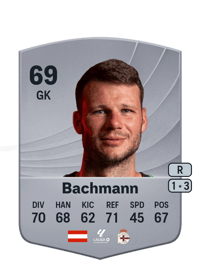 Daniel Bachmann Common 69 OVR