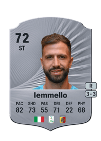 Pietro Iemmello Rare 72 OVR