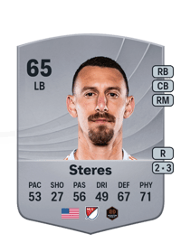 Daniel Steres Common 65 OVR