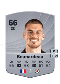 Quentin Beunardeau Common 66 OVR