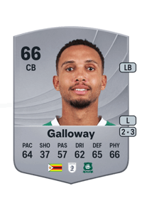 Brendan Galloway Common 66 OVR