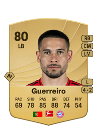 Raphaël Guerreiro Common 80 OVR
