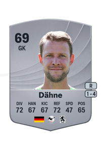 Thomas Dähne Common 69 OVR