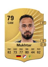 Hany Mukhtar Rare 79 OVR
