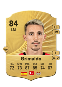 Grimaldo Rare 84 OVR