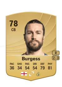 Christian Burgess Common 78 OVR
