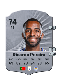 Ricardo Pereira Rare 74 OVR