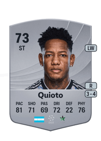 Romell Quioto Common 73 OVR