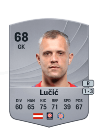 Ivan Lučić Common 68 OVR