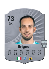 Alberto Brignoli Rare 73 OVR