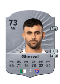 Rachid Ghezzal Rare 73 OVR