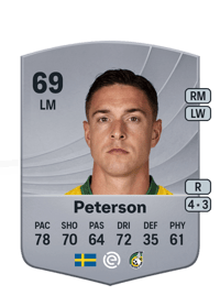 Kristoffer Peterson Common 69 OVR