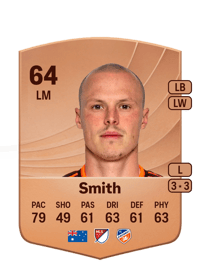 Brad Smith Common 64 OVR