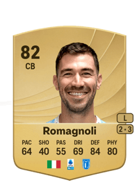 Alessio Romagnoli Common 82 OVR