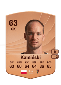 Krzysztof Kamiński Common 63 OVR