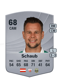 Louis Schaub Common 68 OVR